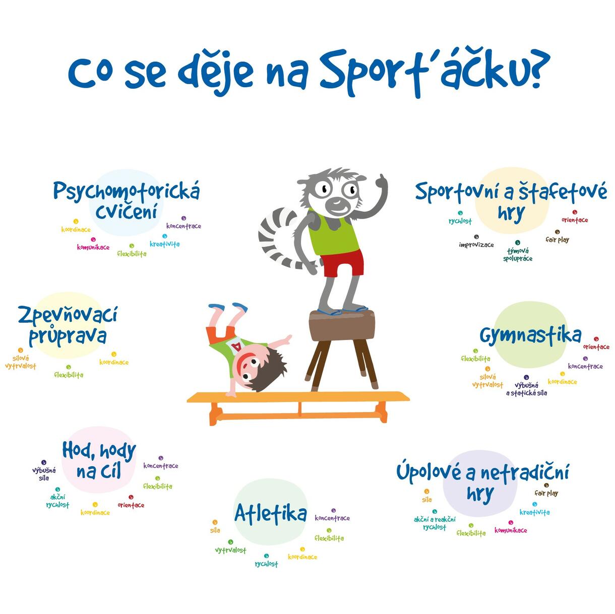 Sporťáček